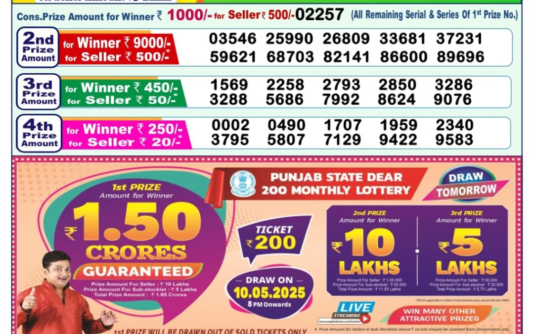 9 Tarikh Ke Lottery Sambad 1PM 09/05/2025