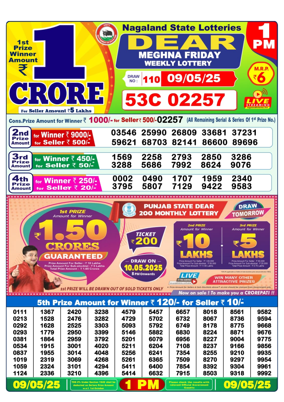 9 Tarikh Ke Lottery Sambad 1PM 09/05/2025