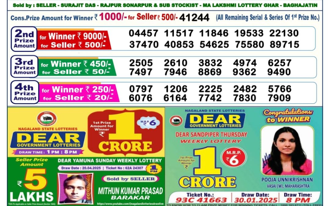 9 Tarikh Ke Lottery Sambad 6PM 09/05/2025