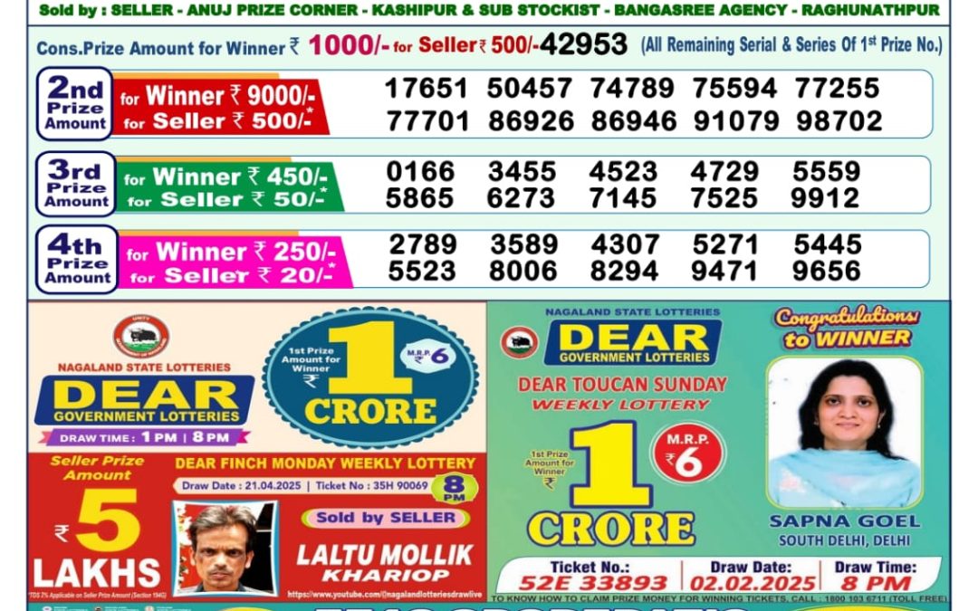 10 Tarikh Ke Lottery Sambad 1PM 10/05/2025