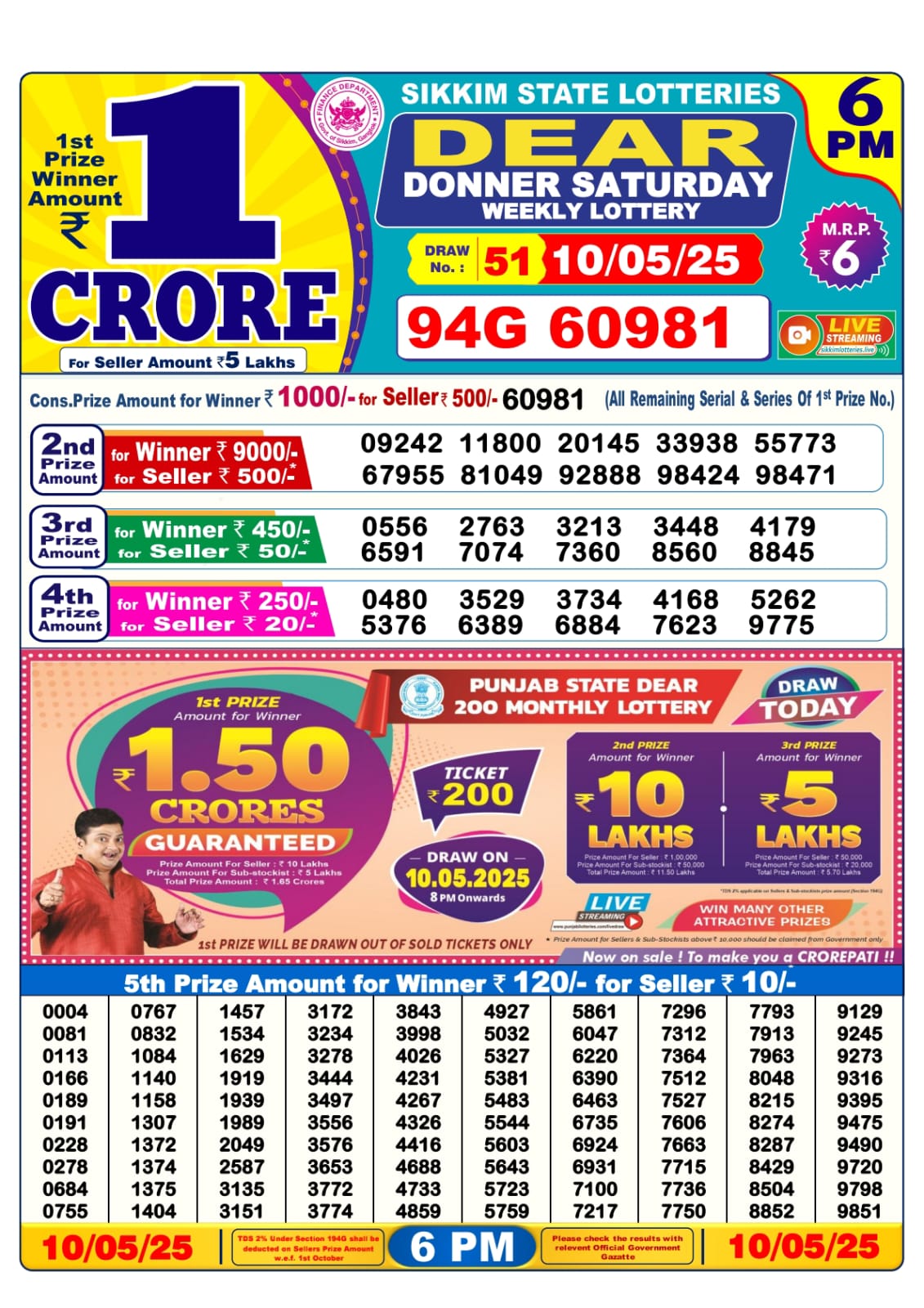 10 Tarikh Ke Lottery Sambad 6PM 10/05/2025