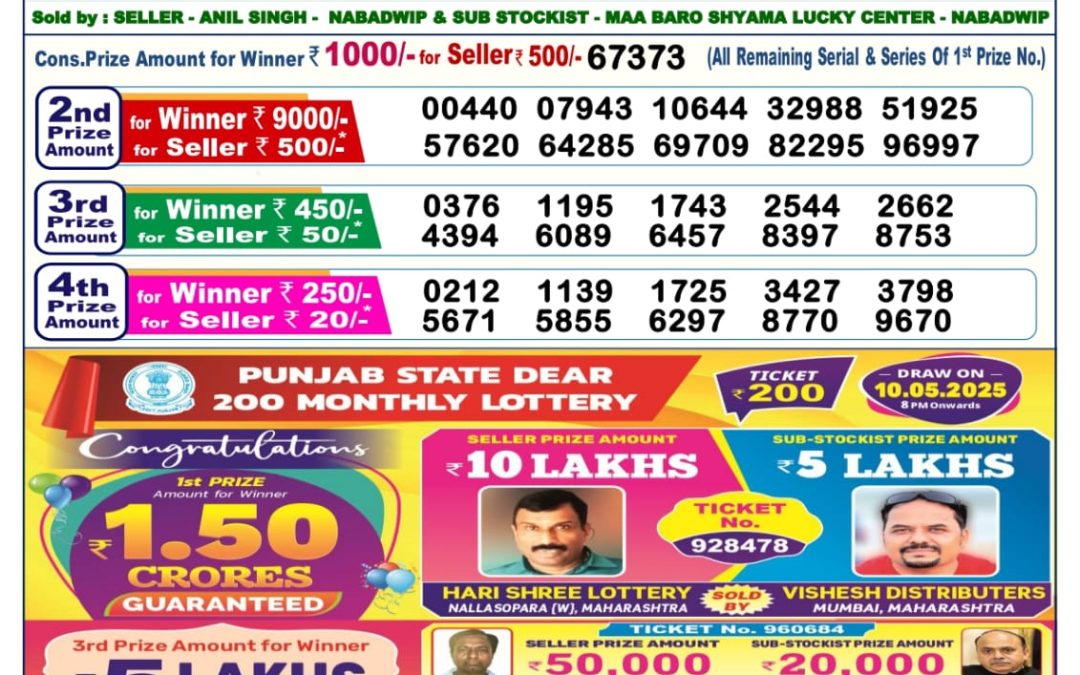 11 Tarikh Ke Lottery Sambad 6PM 11/05/2025