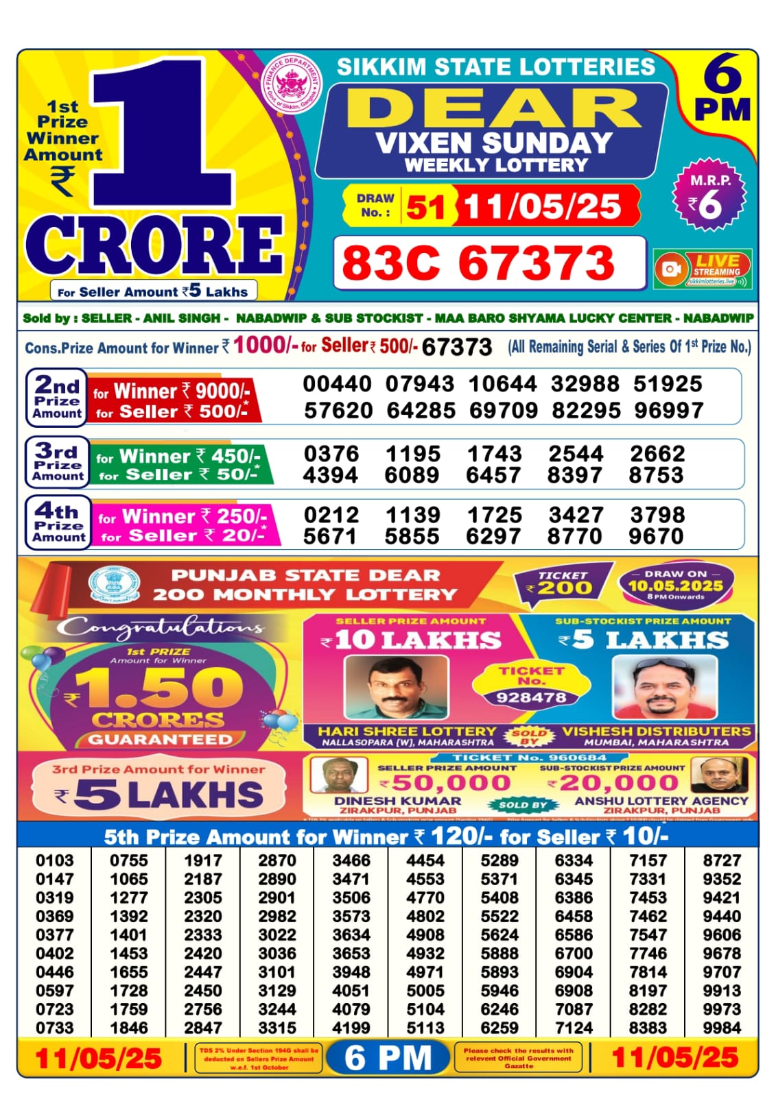 11 Tarikh Ke Lottery Sambad 6PM 11/05/2025