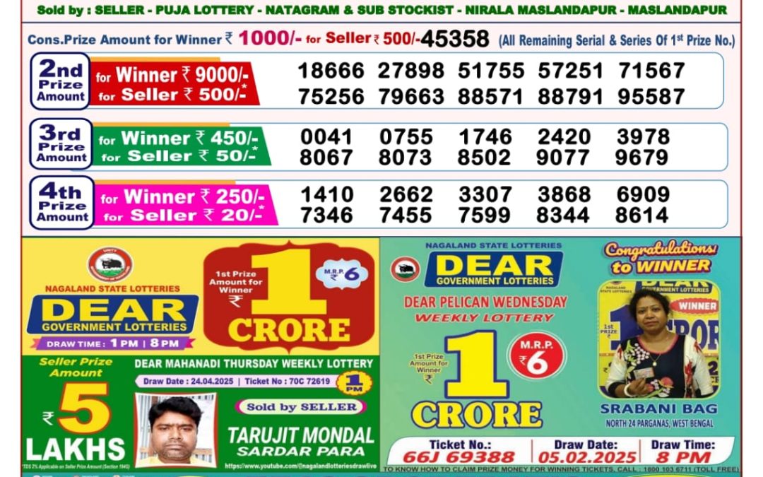 11 Tarikh Ke Lottery Sambad 8PM 11/05/2025