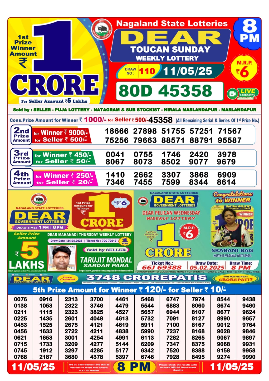 11 Tarikh Ke Lottery Sambad 8PM 11/05/2025