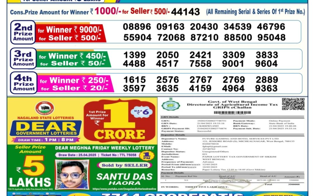 12 Tarikh Ke Lottery Sambad 6PM 12/05/2025