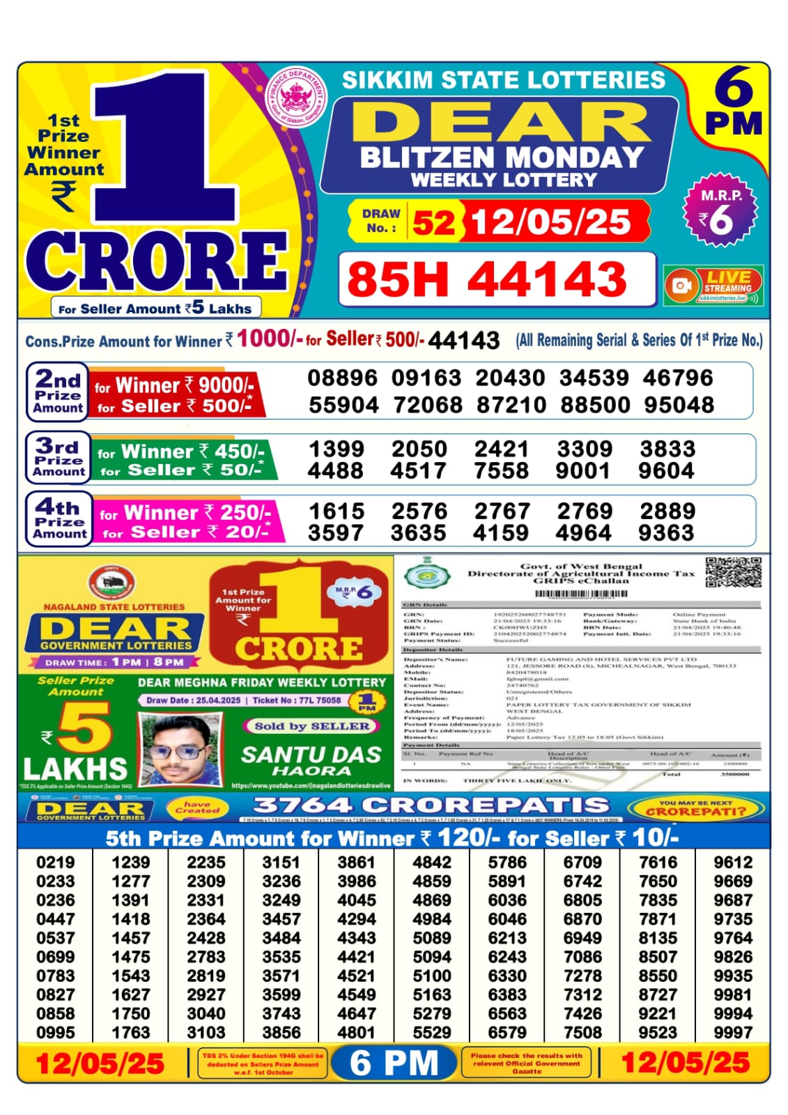 12 Tarikh Ke Lottery Sambad 6PM 12/05/2025
