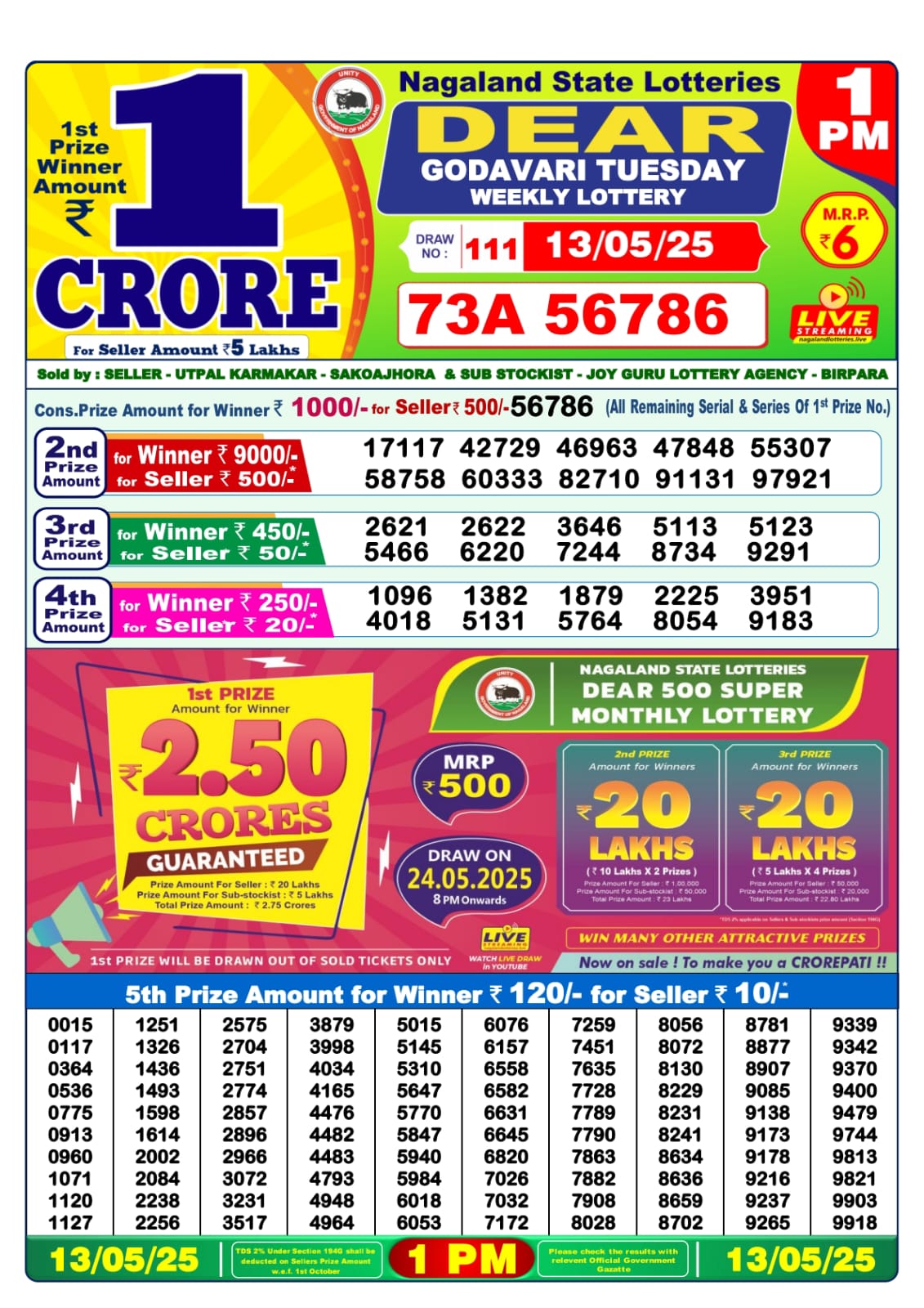 13 Tarikh Ke Lottery Sambad 1PM 13/05/2025