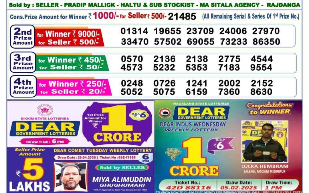 13 Tarikh Ke Lottery Sambad 6PM 13/05/2025