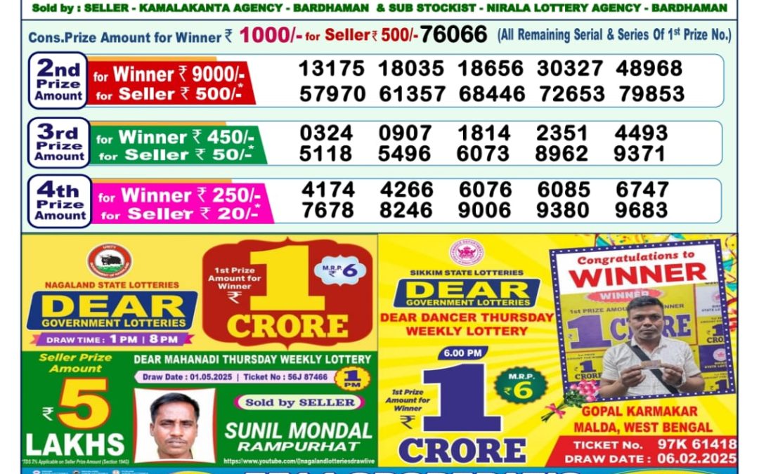 14 Tarikh Ke Lottery Sambad 1PM 14/05/2025