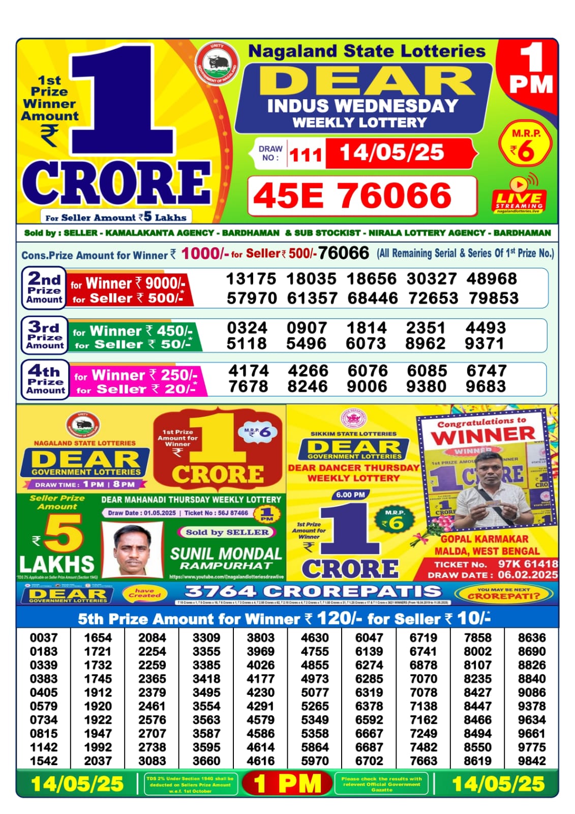 14 Tarikh Ke Lottery Sambad 1PM 14/05/2025