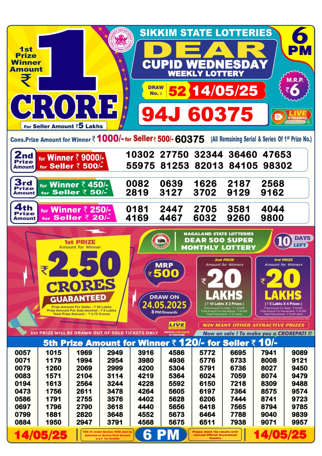 14 Tarikh Ke Lottery Sambad 6PM 14/05/2025