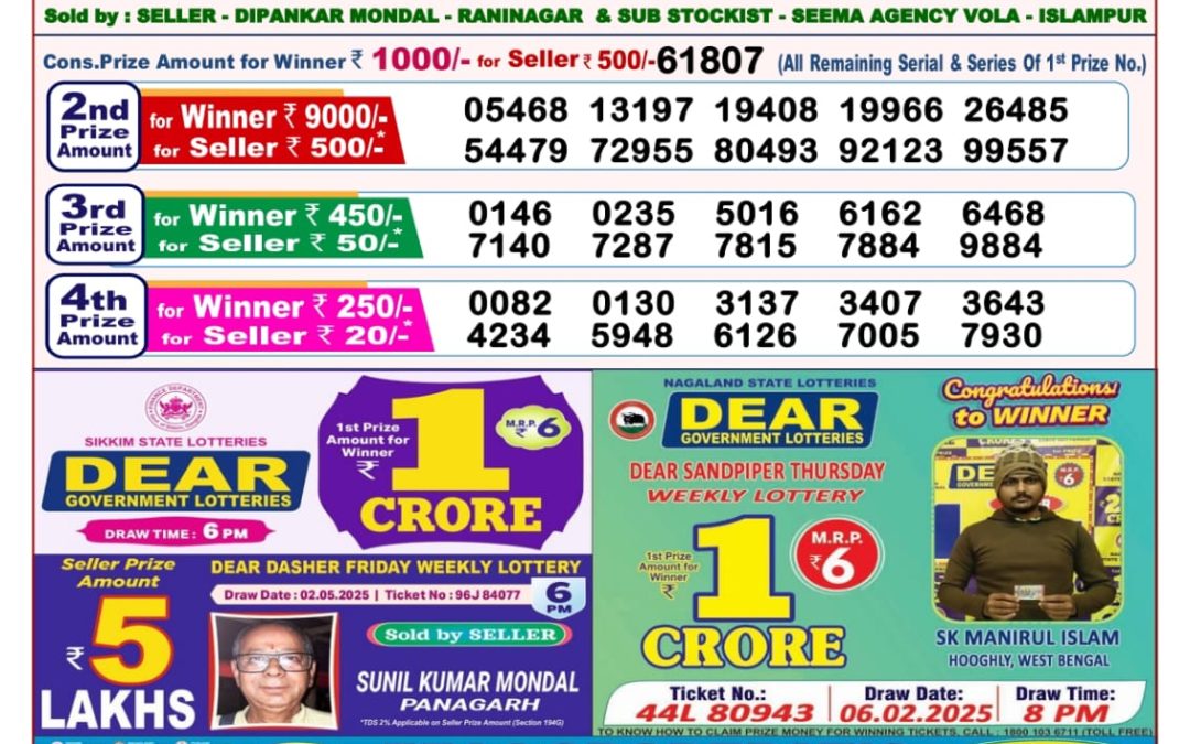14 Tarikh Ke Lottery Sambad 8PM 14/05/2025