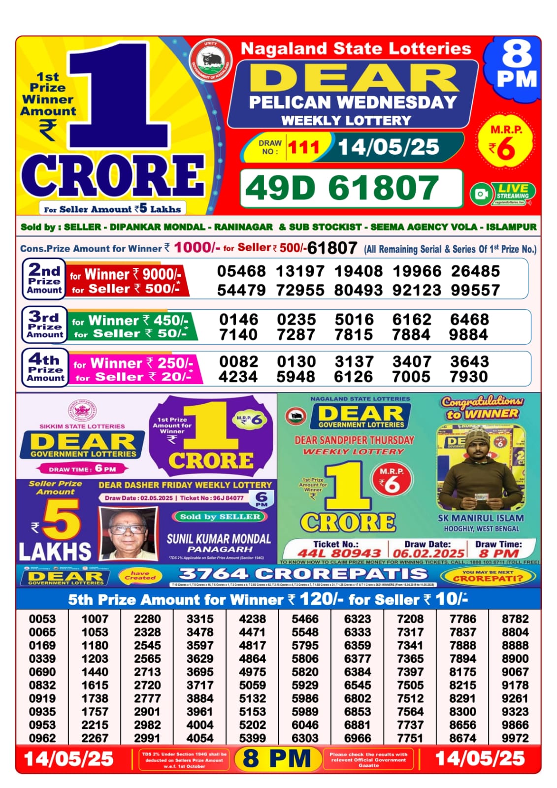 14 Tarikh Ke Lottery Sambad 8PM 14/05/2025