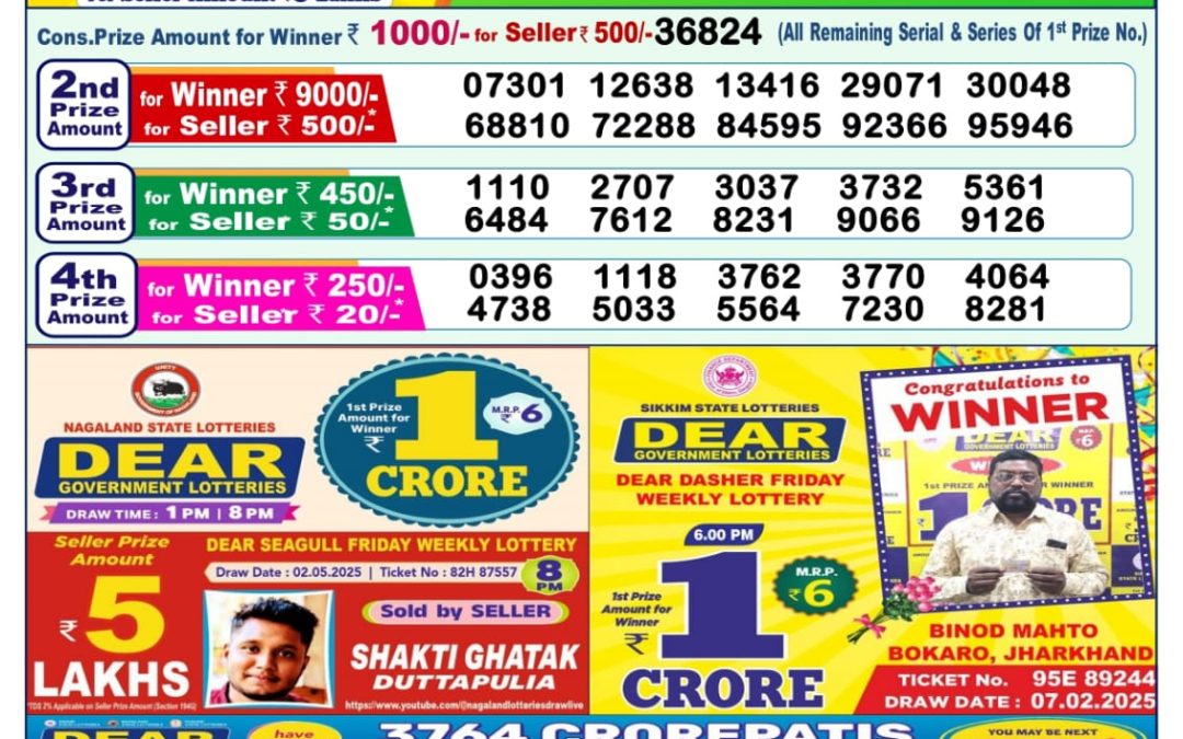 15 Tarikh Ke Lottery Sambad 1PM 15/05/2025
