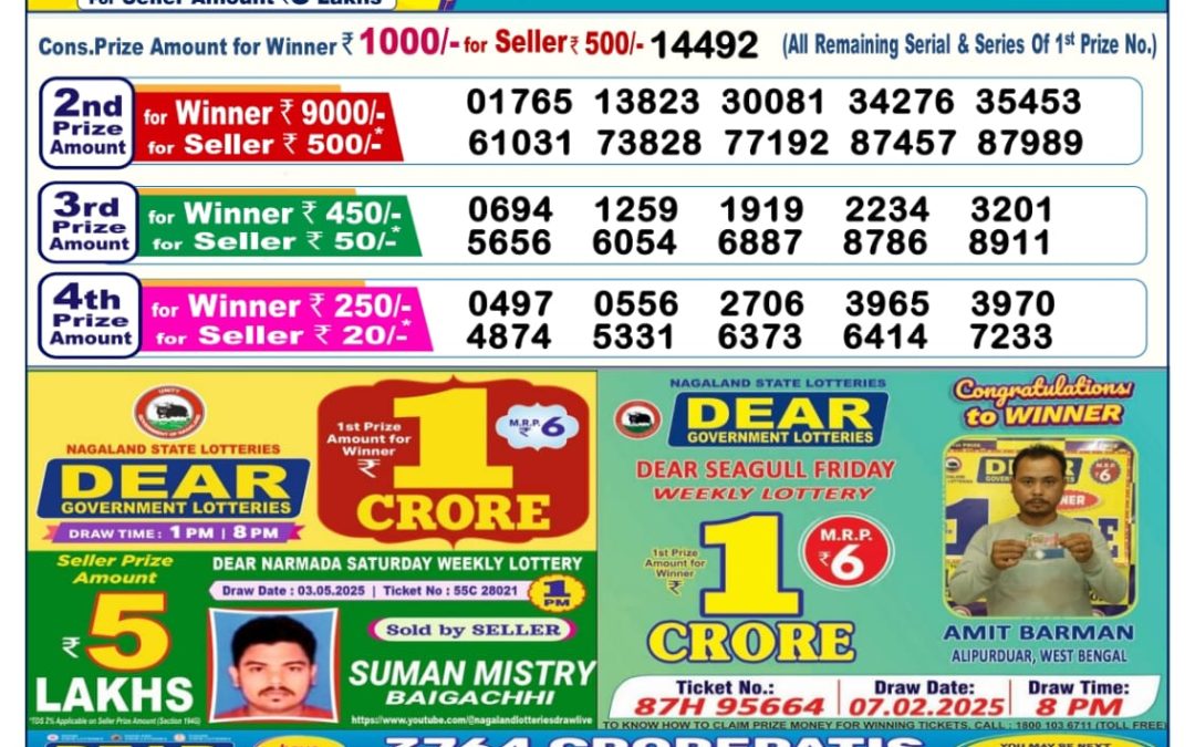15 Tarikh Ke Lottery Sambad 6PM 15/05/2025