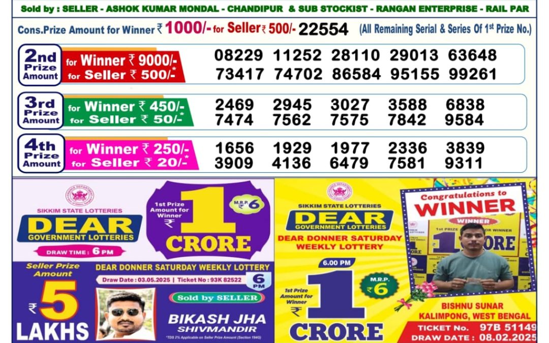 16 Tarikh Ke Lottery Sambad 6PM 16/05/2025
