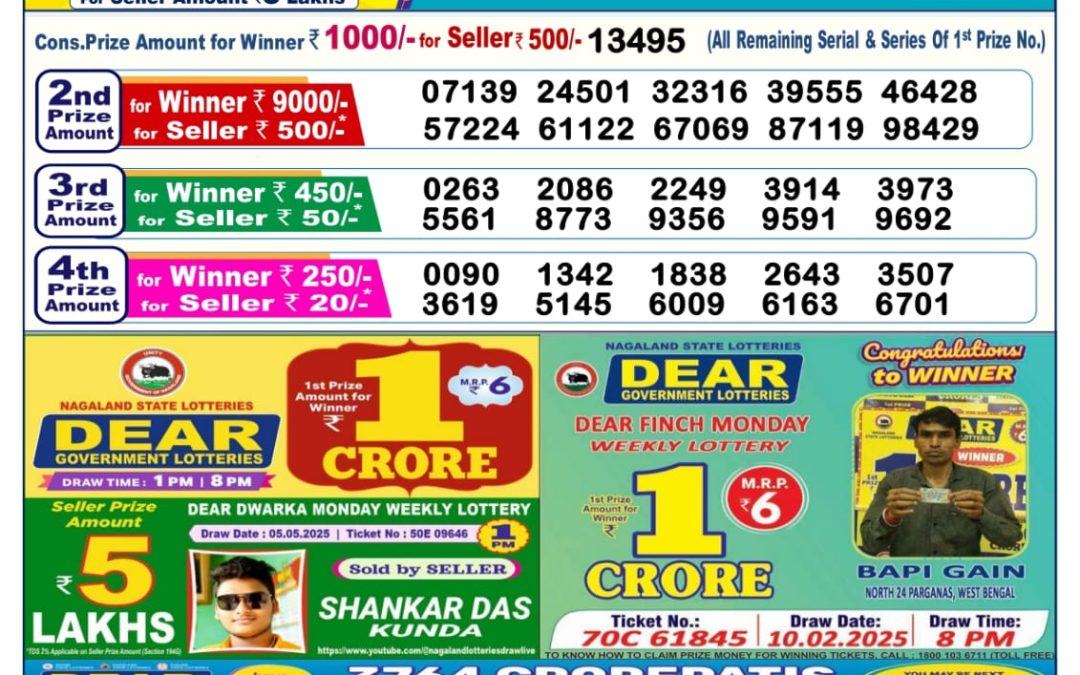 18 Tarikh Ke Lottery Sambad 6PM 18/05/2025