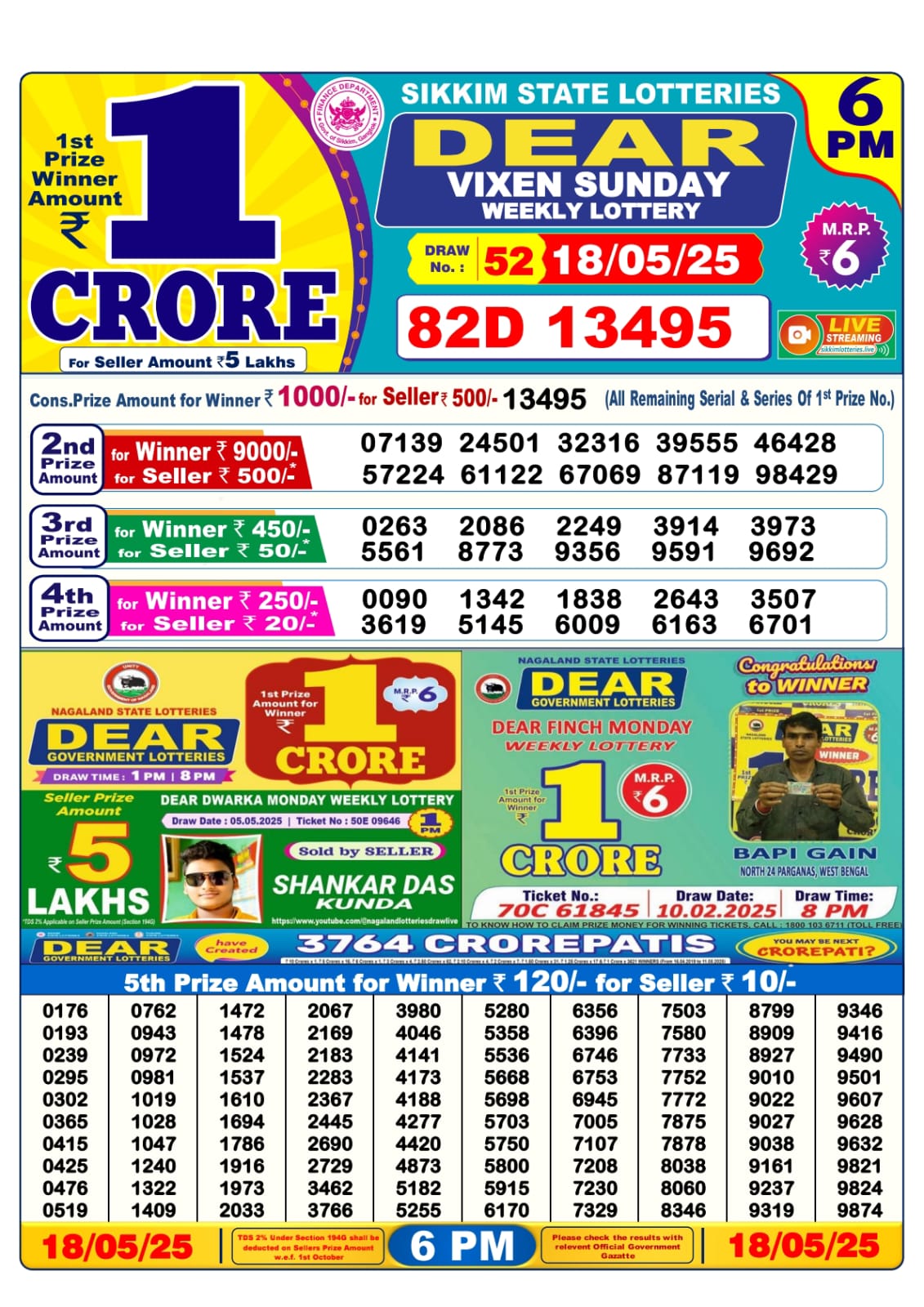 18 Tarikh Ke Lottery Sambad 6PM 18/05/2025