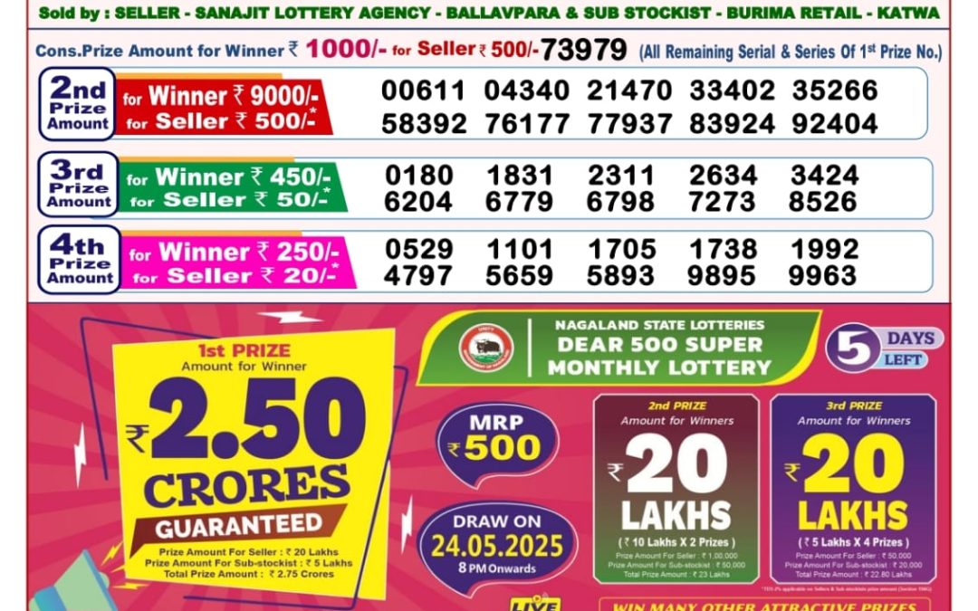 19 Tarikh Ke Lottery Sambad 8PM 19/05/2025