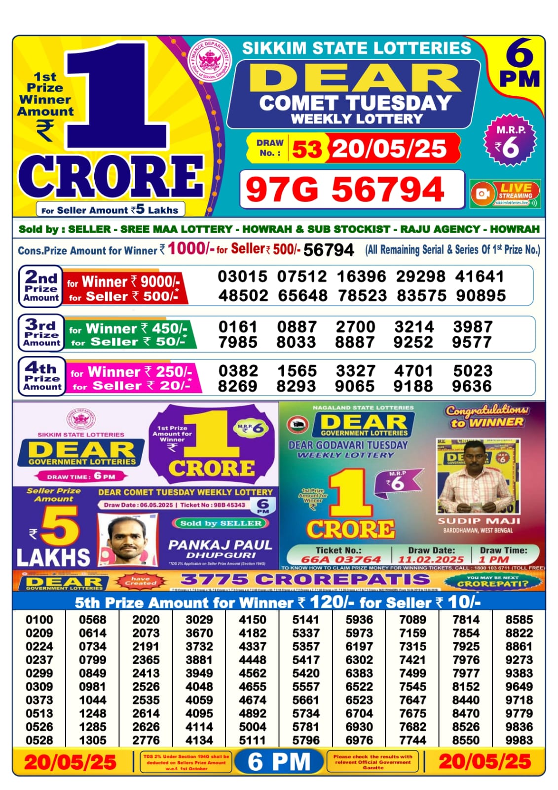 20 Tarikh Lottery Sambad 6PM 20/05/2025