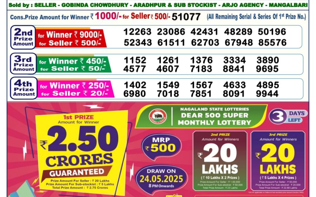21 Tarikh Lottery Sambad 6PM 21/05/2025