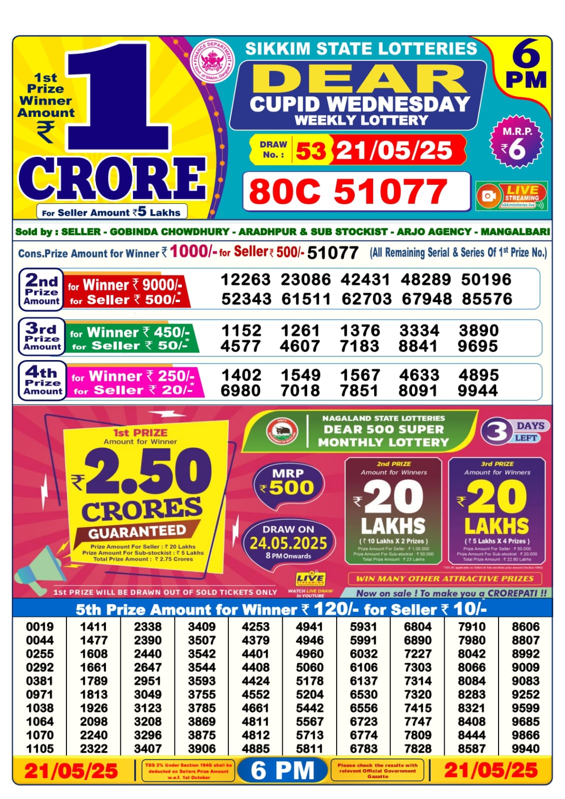 21 Tarikh Lottery Sambad 6PM 21/05/2025
