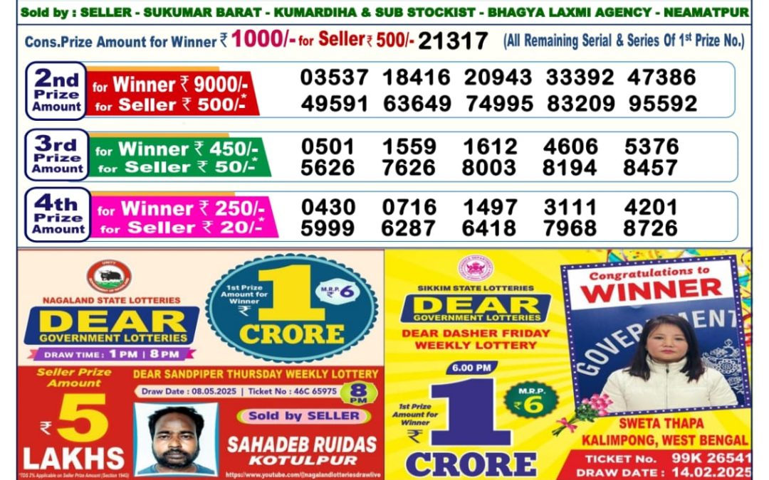 22 Tarikh Lottery Sambad 6PM 22/05/2025