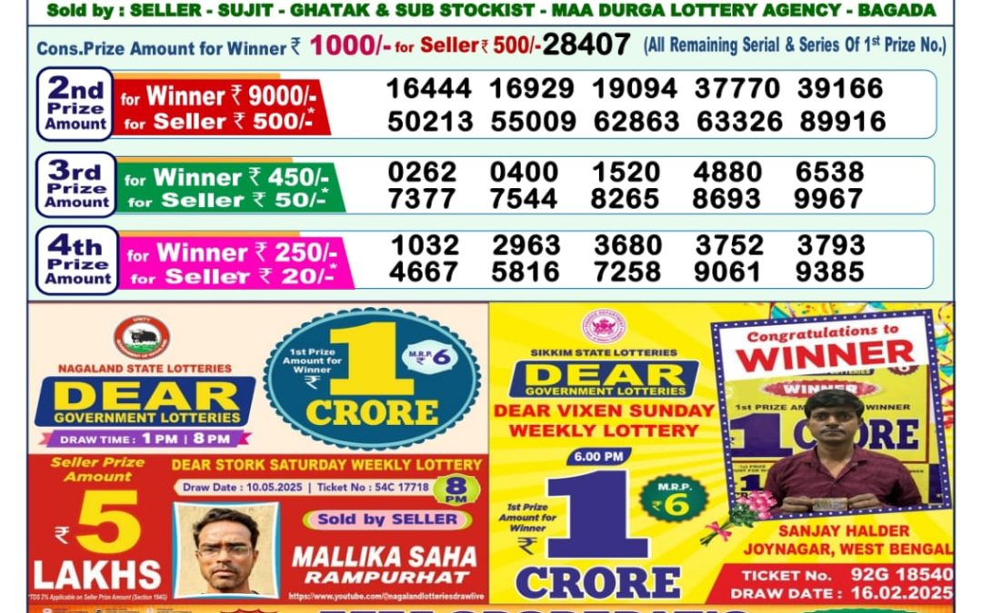 24 Tarikh Lottery Sambad 1PM 24/05/2025