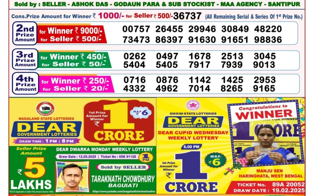 25 Tarikh Lottery Sambad 8PM 25/05/2025