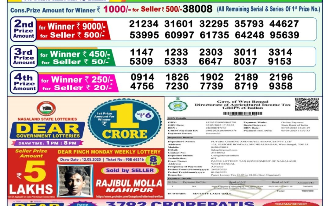 26 Tarikh Lottery Sambad 1PM 26/05/2025