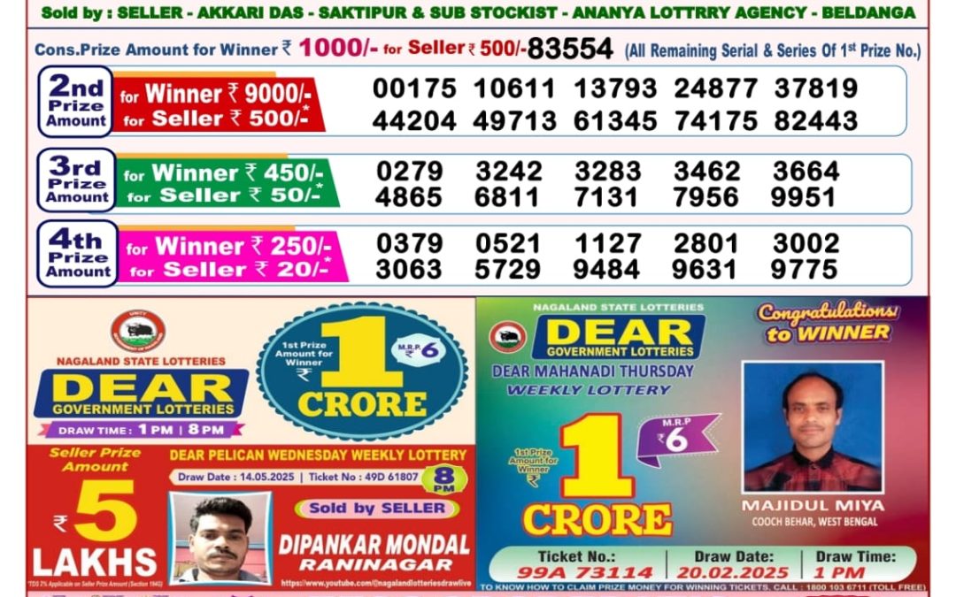 28 Tarikh Lottery Sambad 8PM 28/05/2025
