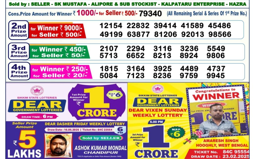 30 Tarikh Lottery Sambad 6PM 30/05/2025