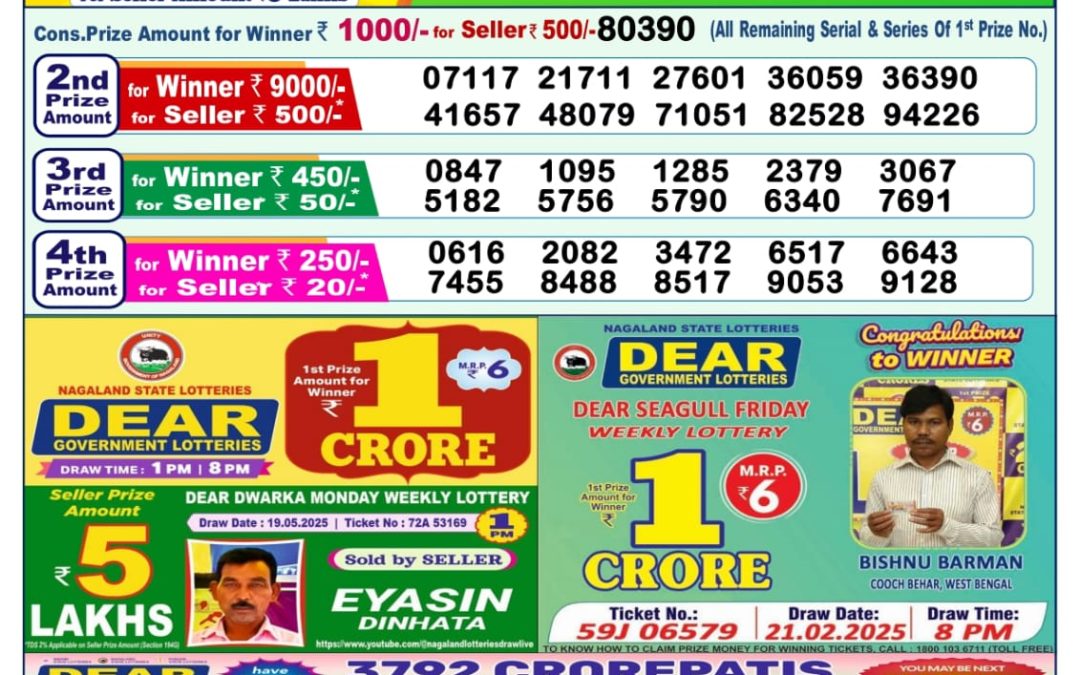 31 Tarikh Lottery Sambad 1PM 31/05/2025