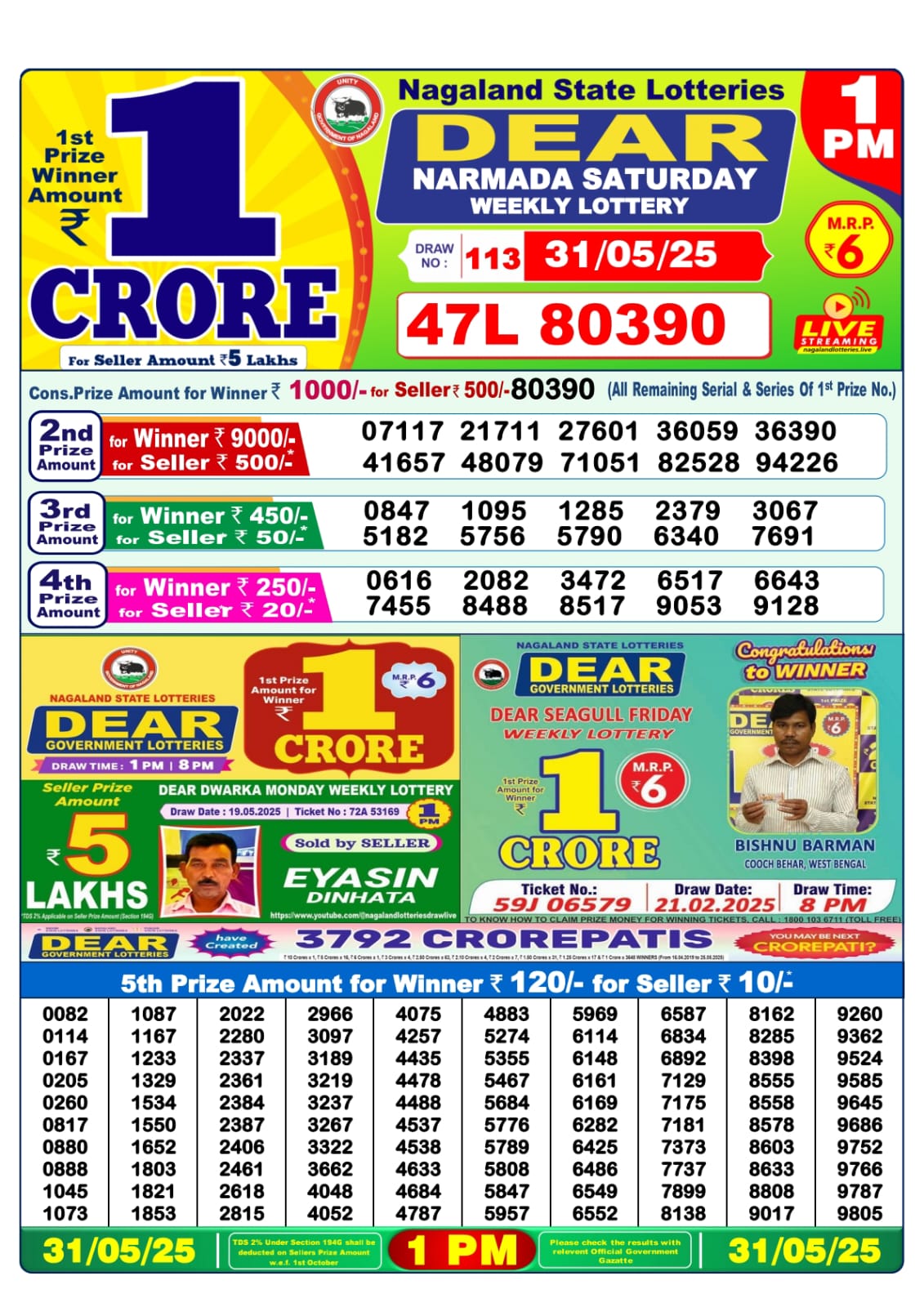 31 Tarikh Lottery Sambad 1PM 31/05/2025
