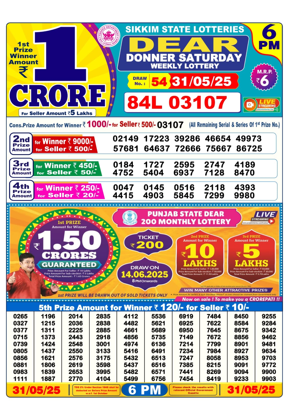 31 Tarikh Lottery Sambad 6PM 31/05/2025