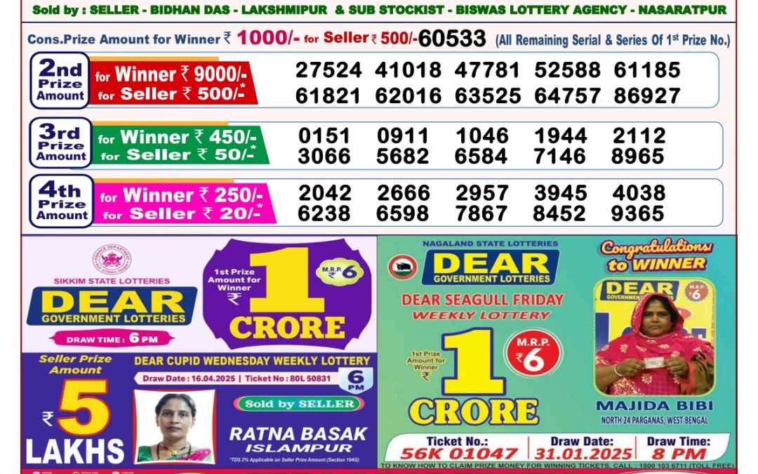 Lottery Sambad 8 PM Today 04/05/2025