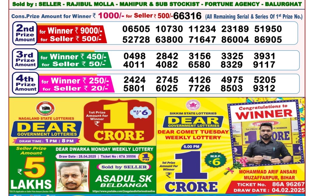 12 Tarikh Ke Lottery Sambad 8PM 12/05/2025