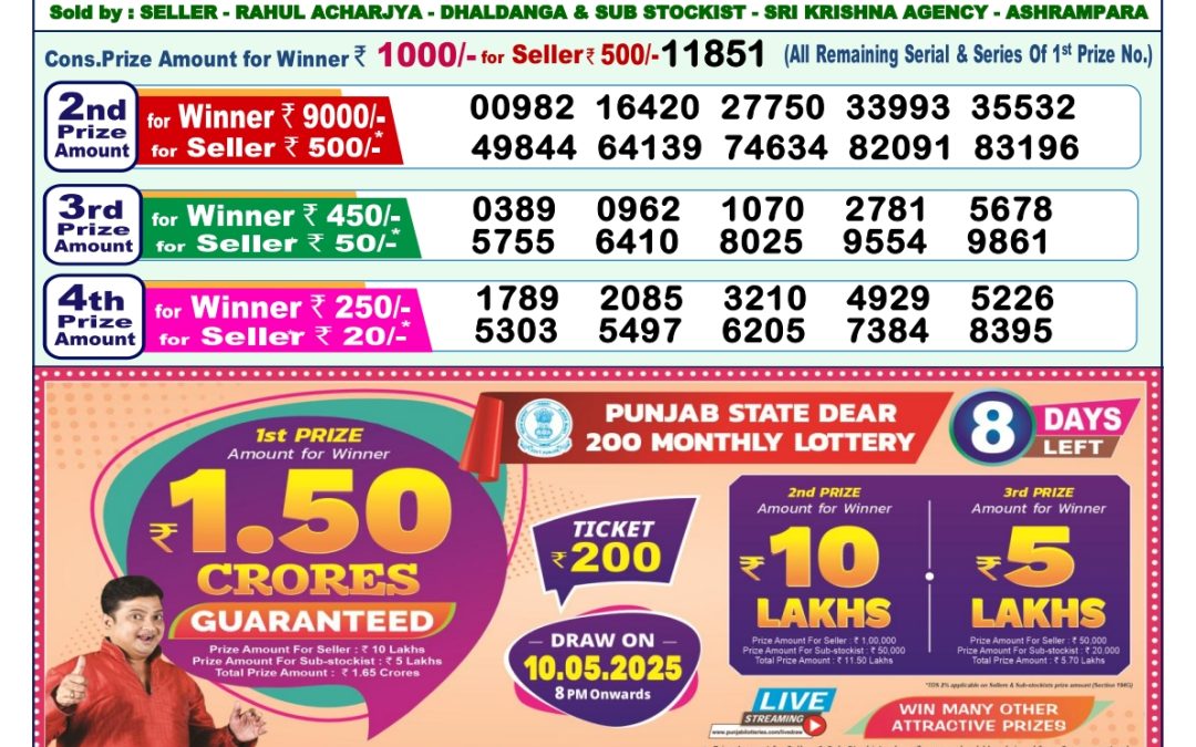 Lottery Sambad 1 PM Today 02/05/2025