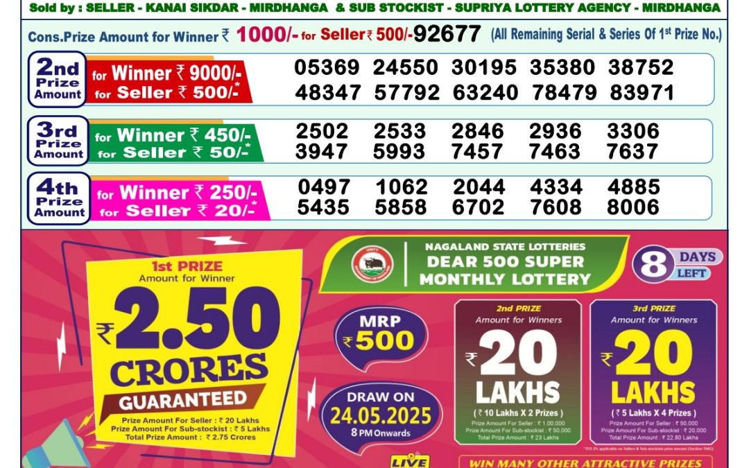 16 Tarikh Ke Lottery Sambad 1PM 16/05/2025