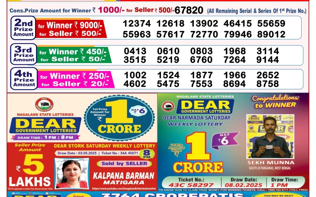 16 Tarikh Ke Lottery Sambad 8PM 16/05/2025