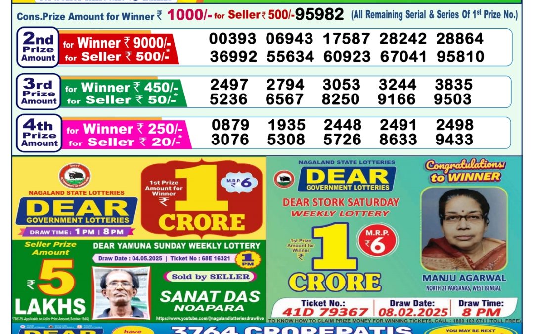 17 Tarikh Ke Lottery Sambad 1PM 17/05/2025