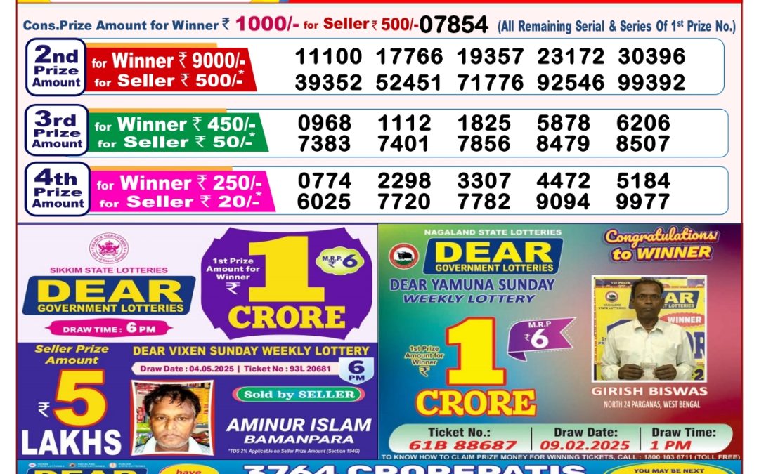 17 Tarikh Ke Lottery Sambad 8PM 17/05/2025