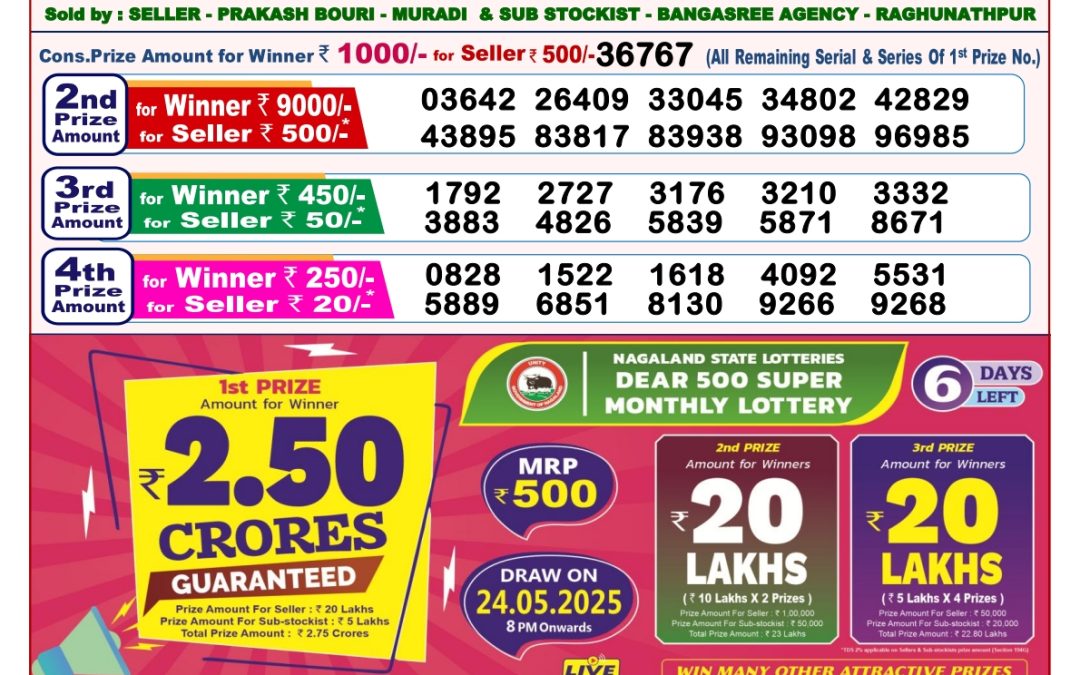 18 Tarikh Ke Lottery Sambad 8PM 18/05/2025