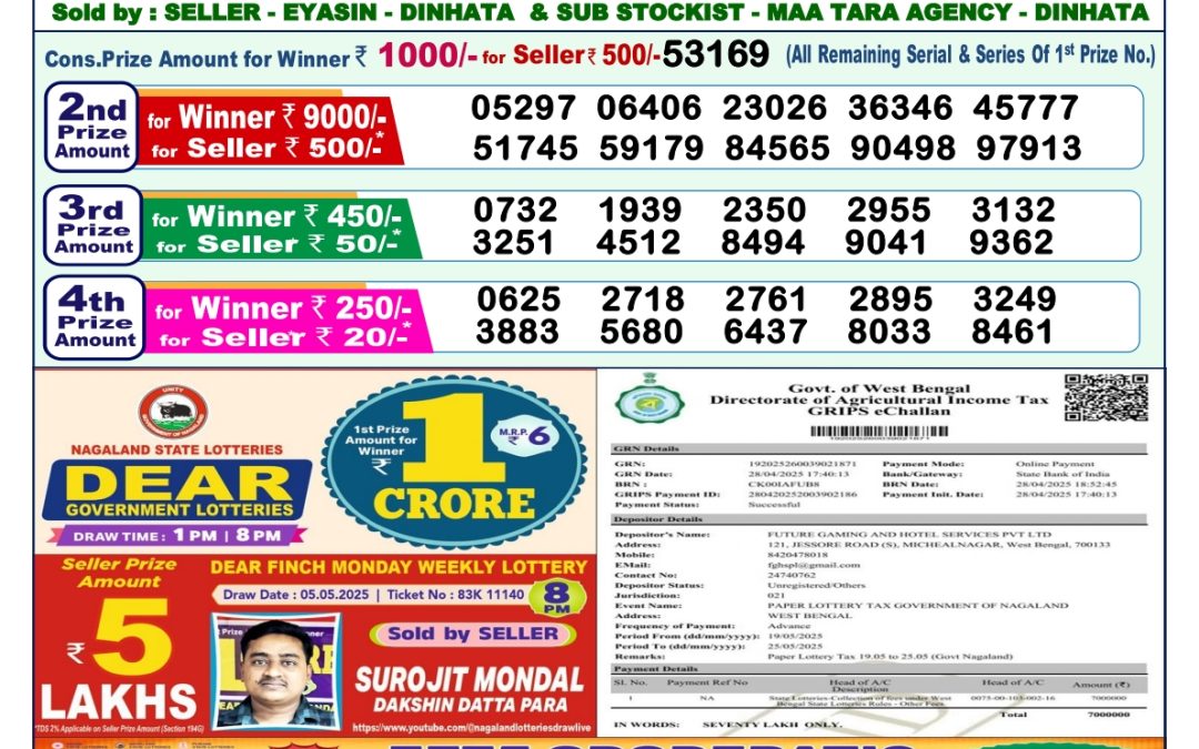 19 Tarikh Ke Lottery Sambad 1PM 19/05/2025
