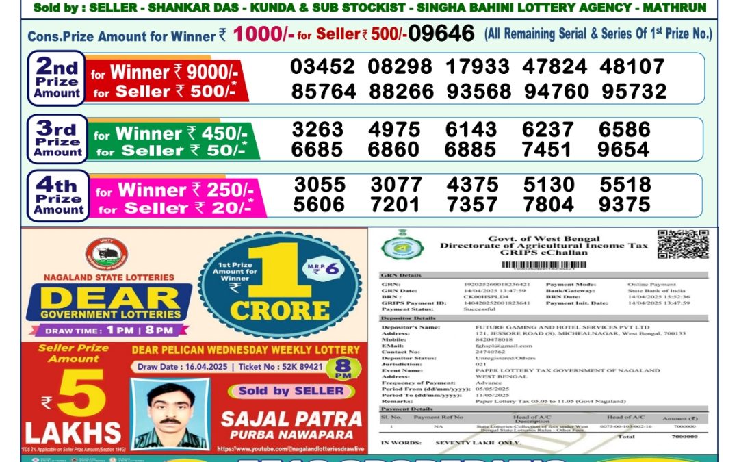 5 Tarikh Ke Lottery Sambad 1PM 05/05/2025