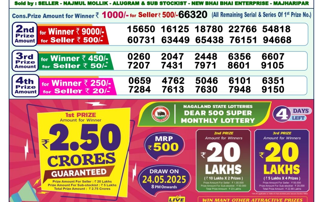 20 Tarikh Lottery Sambad 1PM 20/05/2025