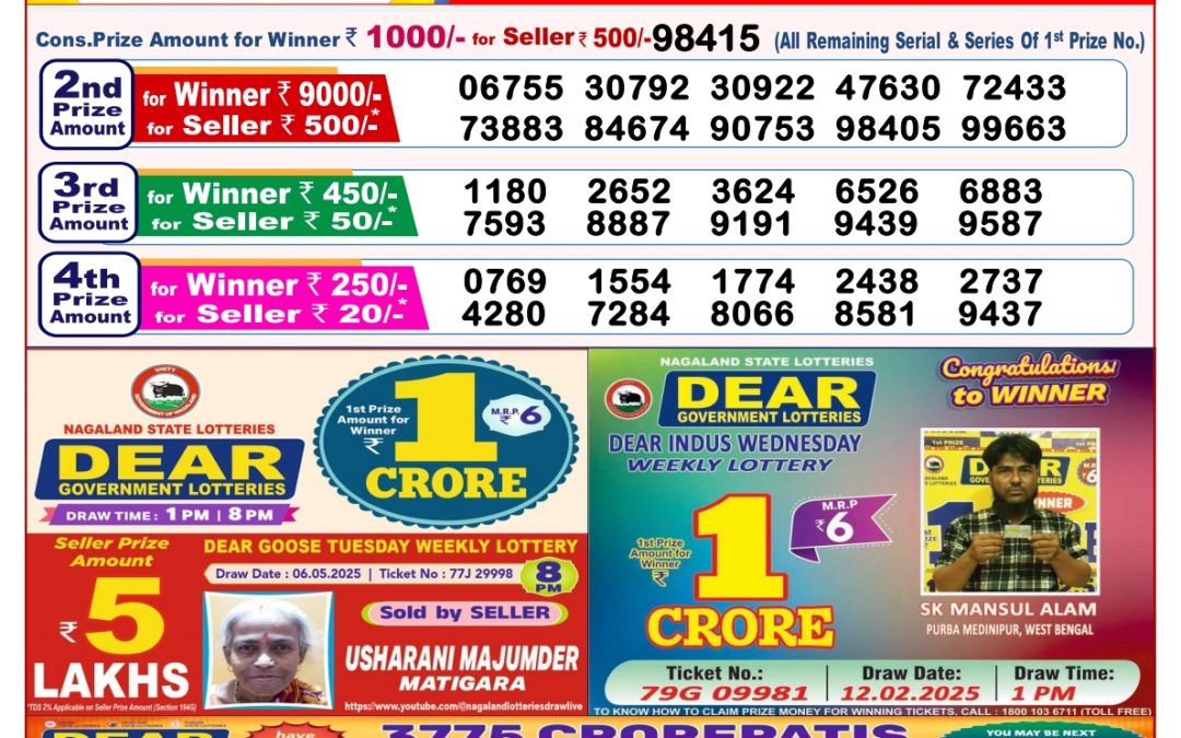 20 Tarikh Lottery Sambad 8PM 20/05/2025