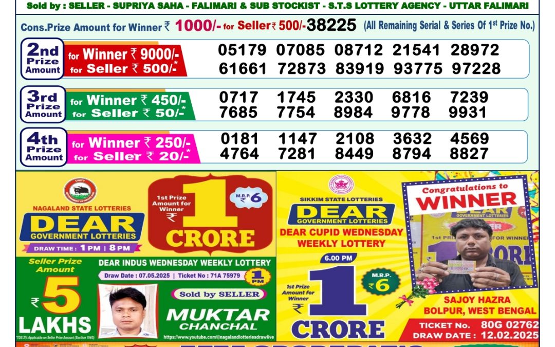 21 Tarikh Lottery Sambad 1PM 21/05/2025