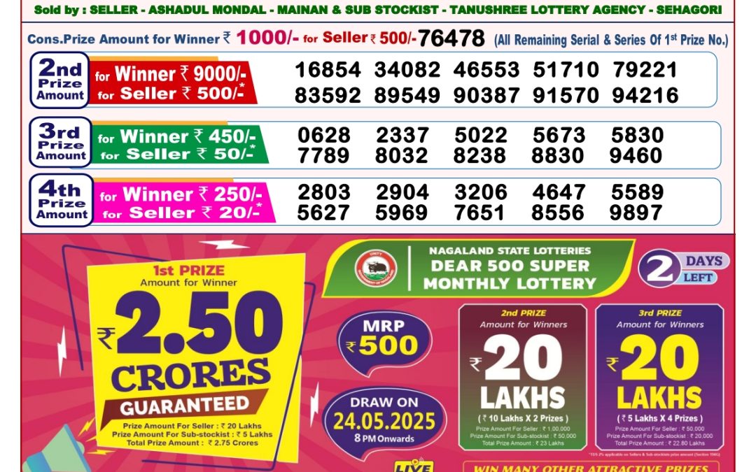 22 Tarikh Lottery Sambad 8PM 22/05/2025